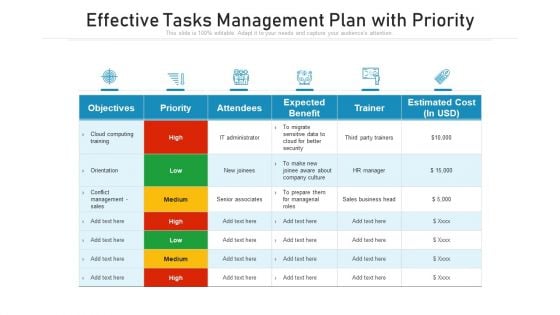 Effective Tasks Management Plan With Priority Ppt Show Layouts PDF