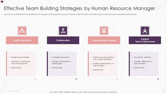 Effective Team Building Strategies By Human Resource Manager Professional PDF Effective Team Building Strategies By Human Resource Manager Professional PDF