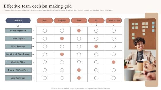 Effective Team Decision Making Grid Introduction PDF