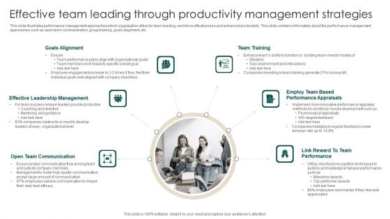 Effective Team Leading Through Productivity Management Strategies Inspiration PDF