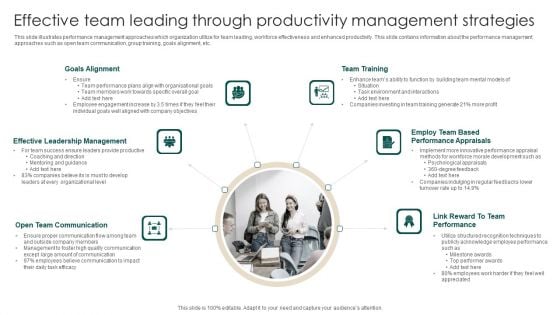 Effective Team Leading Through Productivity Management Strategies Inspiration PDF