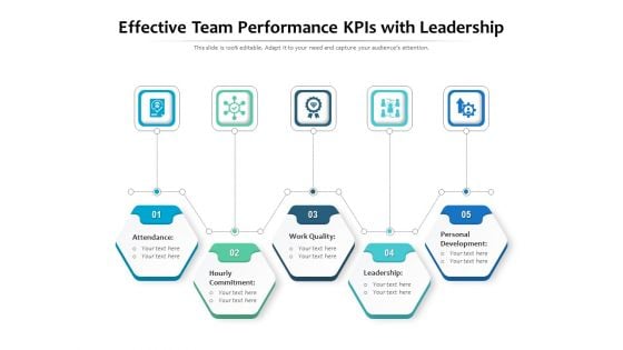 Effective Team Performance KPIs With Leadership Ppt PowerPoint Presentation Slides Graphics Pictures PDF