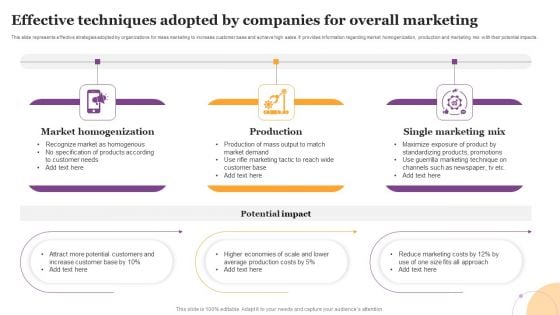 Effective Techniques Adopted By Companies For Overall Marketing Brochure PDF