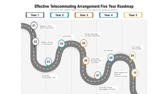 Effective Telecommuting Arrangement Five Year Roadmap Professional