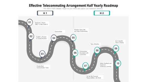 Effective Telecommuting Arrangement Half Yearly Roadmap Inspiration