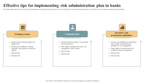 Effective Tips For Implementing Risk Administration Plan In Banks Demonstration PDF