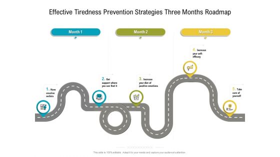 Effective Tiredness Prevention Strategies Three Months Roadmap Mockup Themes