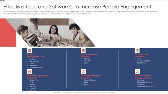 Effective Tools And Softwares To Increase People Engagement Ppt Summary Graphics Tutorials PDF