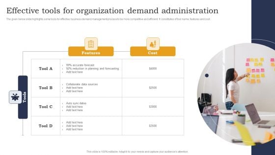 Effective Tools For Organization Demand Administration Graphics PDF Effective Tools For Organization Demand Administration Graphics PDF