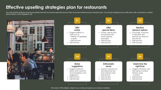 Effective Upselling Strategies Plan For Restaurants Rules PDF