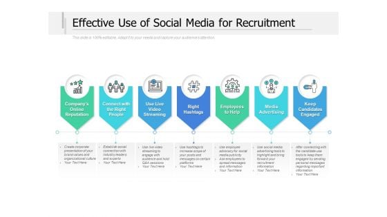 Effective Use Of Social Media For Recruitment Ppt PowerPoint Presentation Inspiration Slide