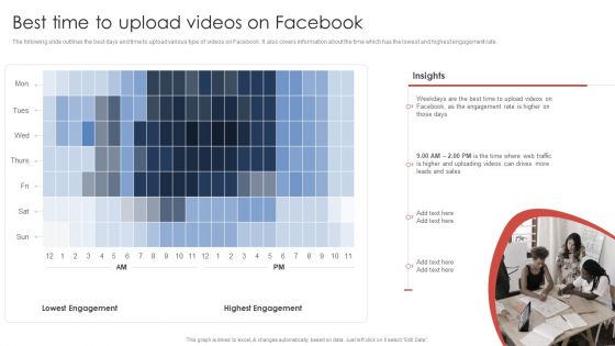 Effective Video Promotional Strategies For Brand Awareness Best Time To Upload Videos On Facebook Brochure PDF