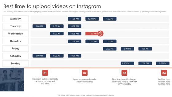 Effective Video Promotional Strategies For Brand Awareness Best Time To Upload Videos On Instagram Designs PDF