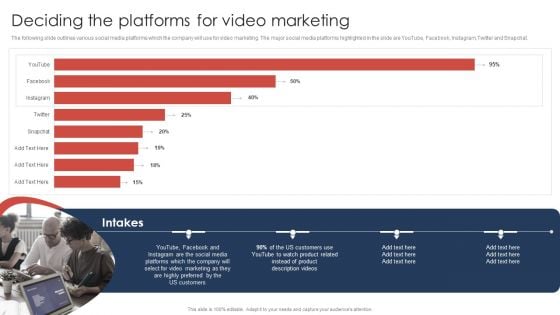 Effective Video Promotional Strategies For Brand Awareness Deciding The Platforms For Video Marketing Diagrams PDF