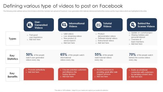 Effective Video Promotional Strategies For Brand Awareness Defining Various Type Of Videos To Post Themes PDF Effective Video Promotional Strategies For Brand Awareness Defining Various Type Of Videos To Post Themes PDF