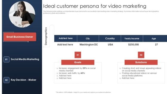 Effective Video Promotional Strategies For Brand Awareness Ideal Customer Persona For Video Marketing Professional PDF