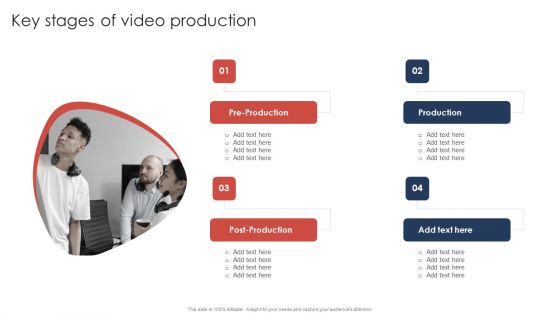 Effective Video Promotional Strategies For Brand Awareness Key Stages Of Video Production Slides PDF