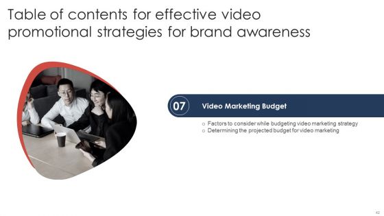 Effective Video Promotional Strategies For Brand Awareness Ppt PowerPoint Presentation Complete Deck With Slides