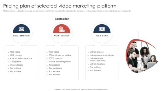 Effective Video Promotional Strategies For Brand Awareness Pricing Plan Of Selected Video Marketing Portrait PDF