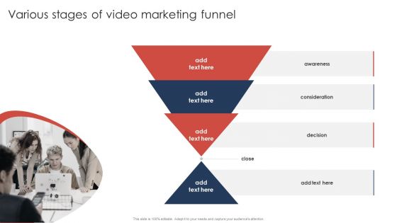 Effective Video Promotional Strategies For Brand Awareness Various Stages Of Video Marketing Funnel Structure PDF