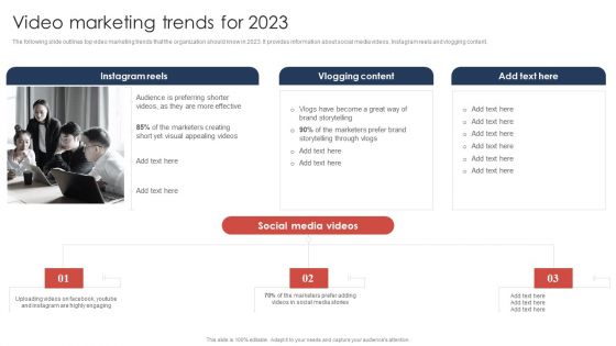 Effective Video Promotional Strategies For Brand Awareness Video Marketing Trends For 2023 Sample PDF