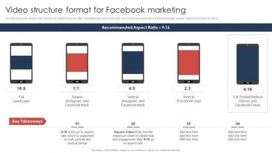 Effective Video Promotional Strategies For Brand Awareness Video Structure Format For Facebook Topics PDF