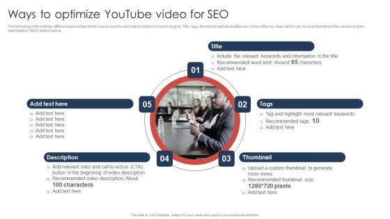 Effective Video Promotional Strategies For Brand Awareness Ways To Optimize Youtube Video Mockup PDF