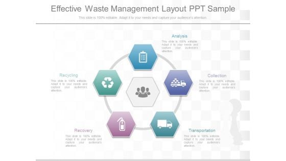 Effective Waste Management Layout Ppt Sample