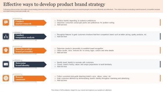 Effective Ways To Develop Product Brand Strategy Topics PDF