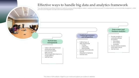 Effective Ways To Handle Big Data And Analytics Framework Pictures PDF