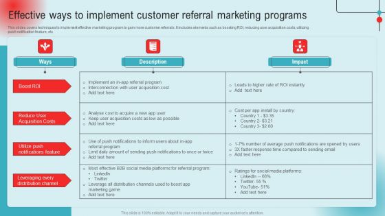 Effective Ways To Implement Customer Referral Marketing Programs Ppt PowerPoint Presentation File Backgrounds PDF