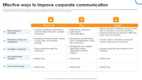 Effective Ways To Improve Corporate Communication Ppt Outline Icons PDF