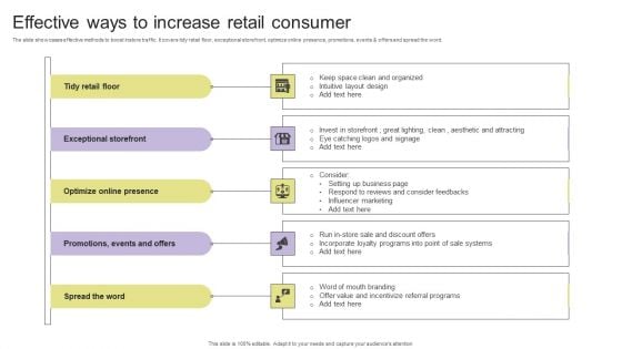 Effective Ways To Increase Retail Consumer Guidelines PDF Effective Ways To Increase Retail Consumer Guidelines PDF
