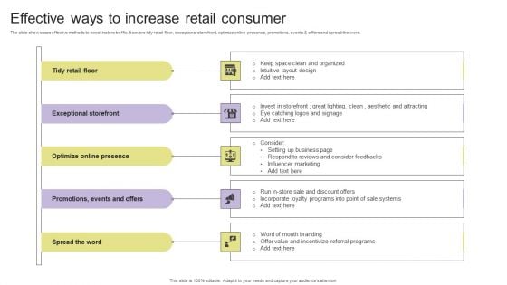 Effective Ways To Increase Retail Consumer Guidelines PDF