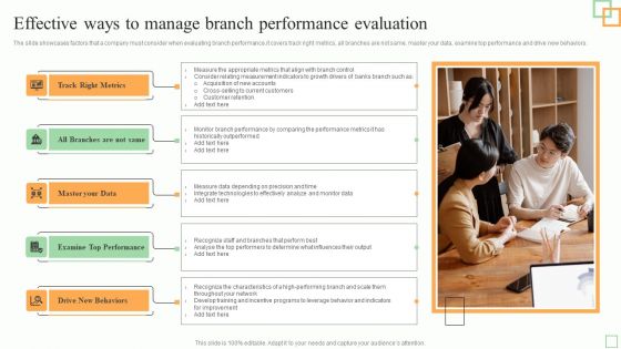 Effective Ways To Manage Branch Performance Evaluation Introduction PDF