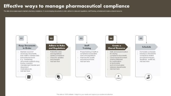Effective Ways To Manage Pharmaceutical Compliance Ideas PDF Effective Ways To Manage Pharmaceutical Compliance Ideas PDF