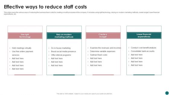 Effective Ways To Reduce Staff Costs Ppt PowerPoint Presentation Icon Professional PDF