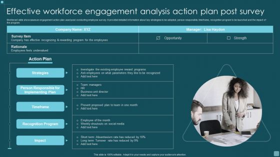 Effective Workforce Engagement Analysis Action Plan Post Survey Demonstration PDF