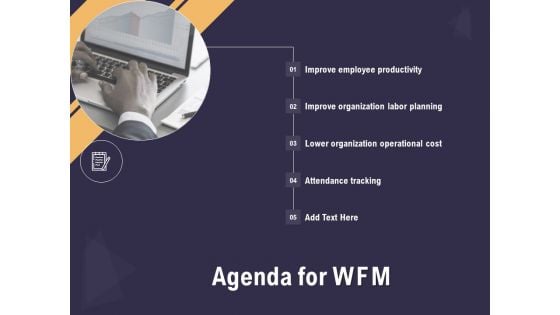 Effective Workforce Management Agenda For Wfm Ppt PowerPoint Presentation Summary Slideshow PDF