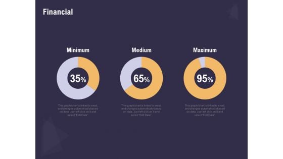 Effective Workforce Management Financial Ppt PowerPoint Presentation Infographic Template Inspiration PDF