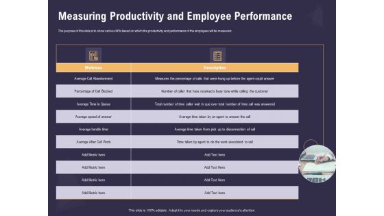 Effective Workforce Management Measuring Productivity And Employee Performance Ppt PowerPoint Presentation Ideas Visuals PDF