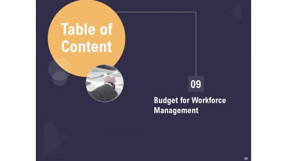 Effective Workforce Management Ppt PowerPoint Presentation Complete Deck With Slides
