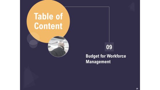 Effective Workforce Management Ppt PowerPoint Presentation Complete Deck With Slides Slide29