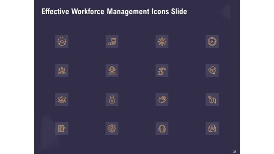 Effective Workforce Management Ppt PowerPoint Presentation Complete Deck With Slides Slide37