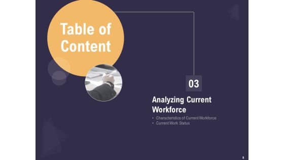 Effective Workforce Management Ppt PowerPoint Presentation Complete Deck With Slides Slide08