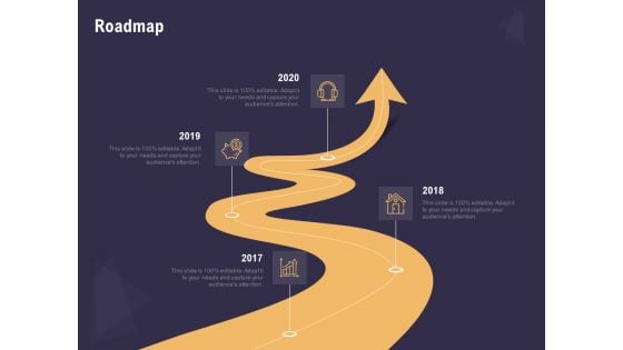 Effective Workforce Management Roadmap Ppt PowerPoint Presentation Model Layout PDF