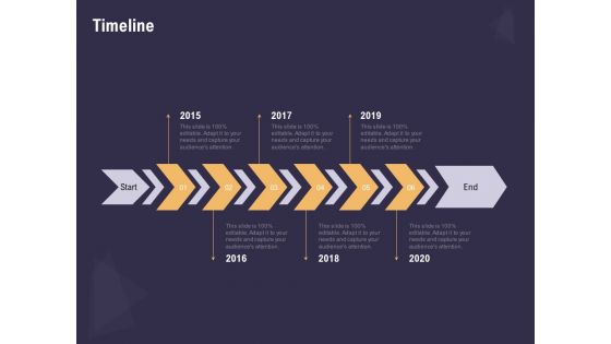 Effective Workforce Management Timeline Ppt PowerPoint Presentation Outline Ideas PDF Effective Workforce Management Timeline Ppt PowerPoint Presentation Outline Ideas PDF