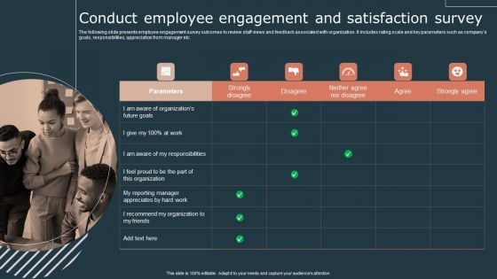 Effective Workforce Participation Action Planning Conduct Employee Engagement And Satisfaction Survey Background PDF