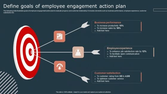 Effective Workforce Participation Action Planning Define Goals Of Employee Engagement Action Plan Microsoft PDF