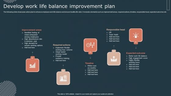 Effective Workforce Participation Action Planning Develop Work Life Balance Improvement Plan Formats PDF